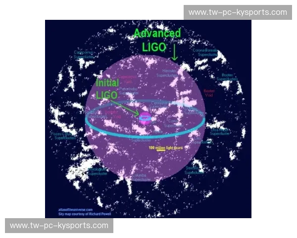 回响与重构：当中国“引力波”席卷全球，谁在定义下个时代？